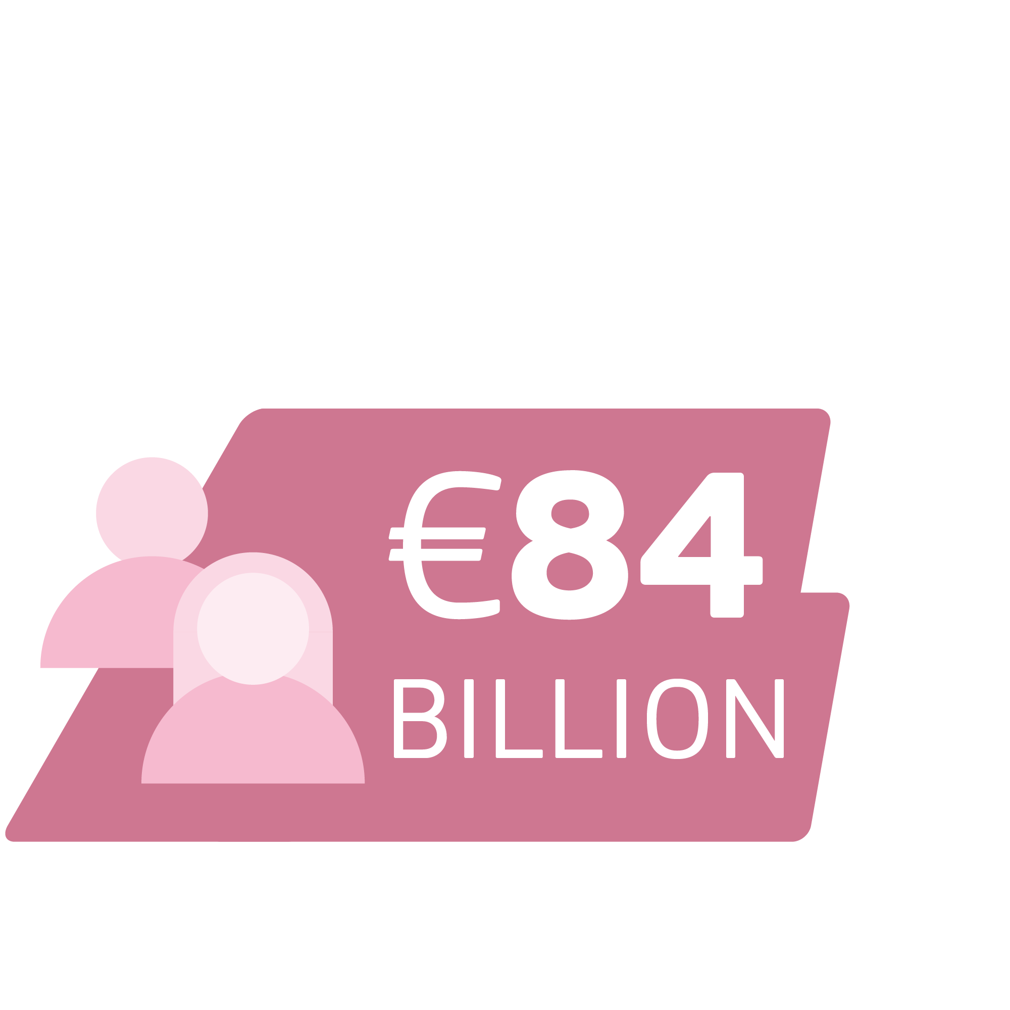 84 billion