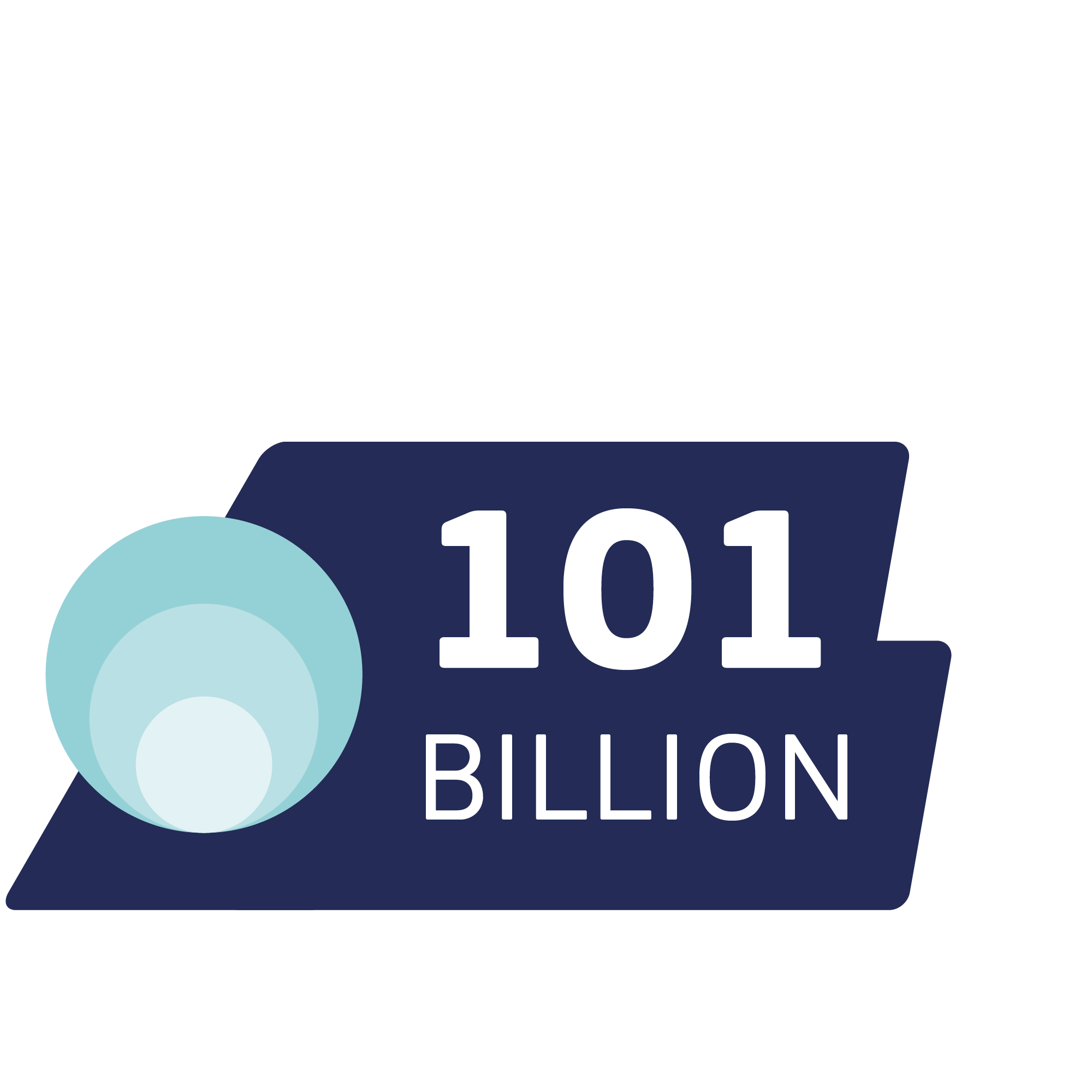 101 billion