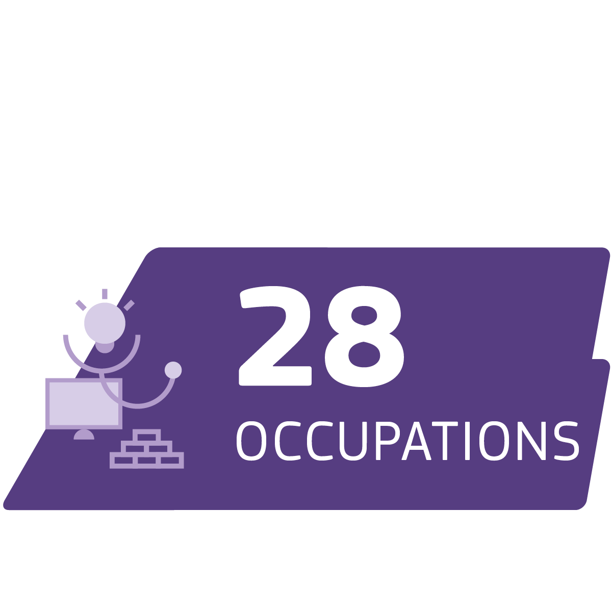 28 occupations