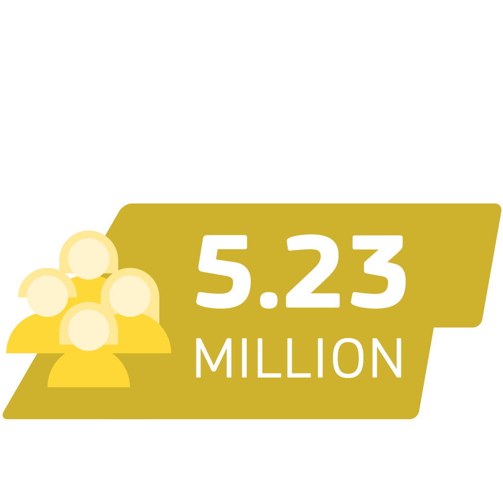 5.23 million