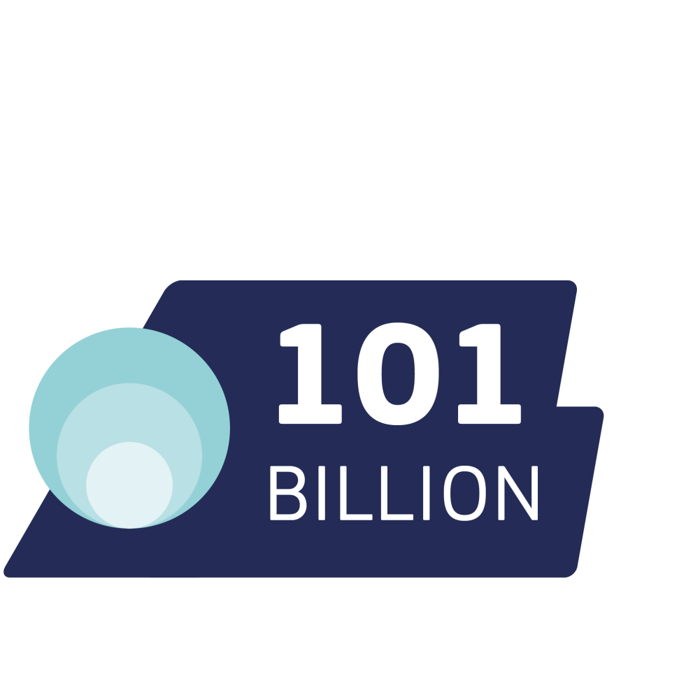 101 billion