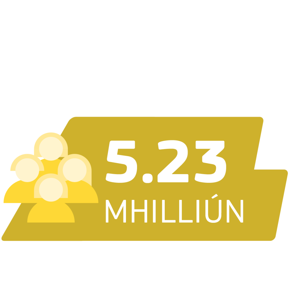 5.23 milliún