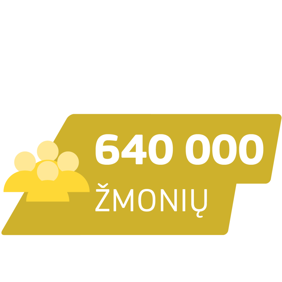 640 000 žmonių