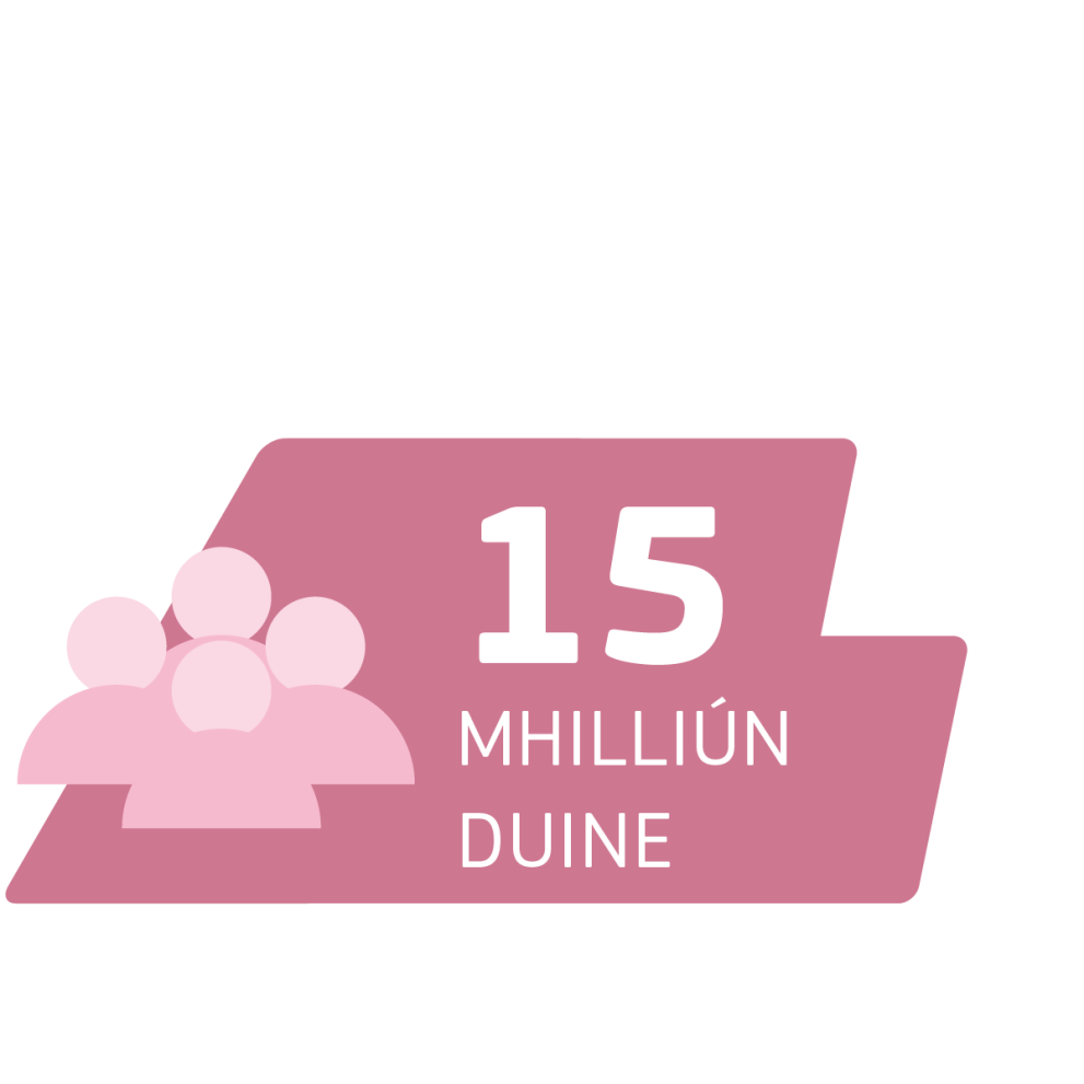 15 milliún duine
