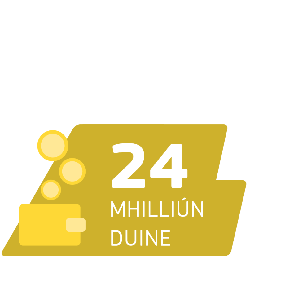 24 milliún duine
