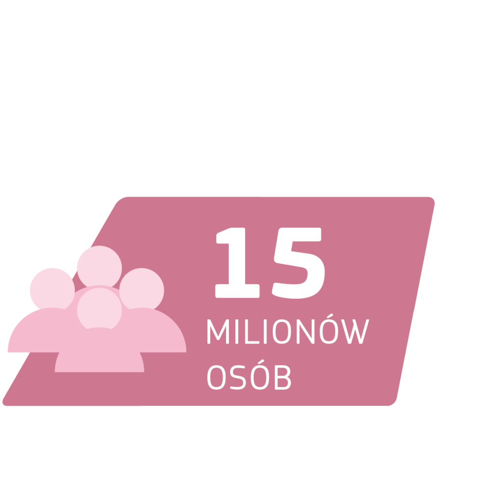 15 milionów ludzi