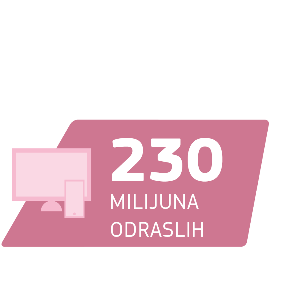230 milijuna odraslih