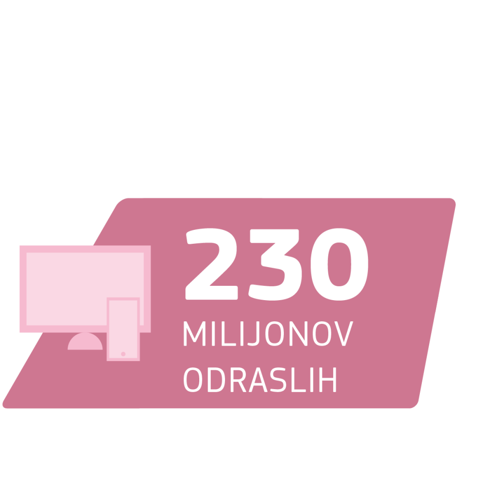 230 milijonov odraslih