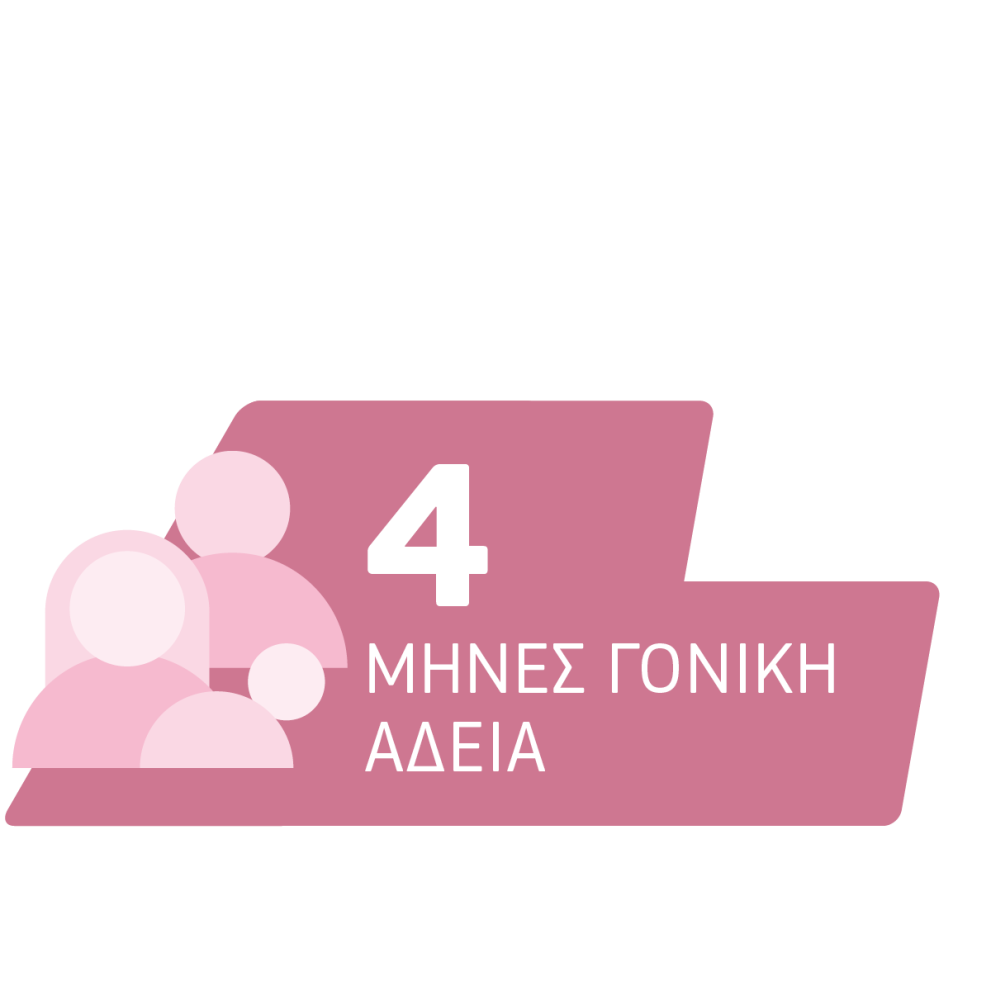 4 μήνες γονικής άδειας