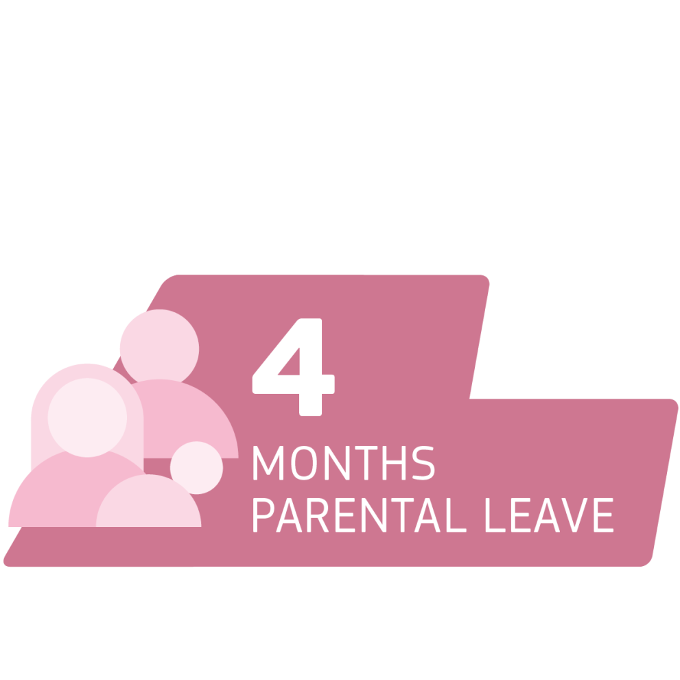4 mois de congé parental