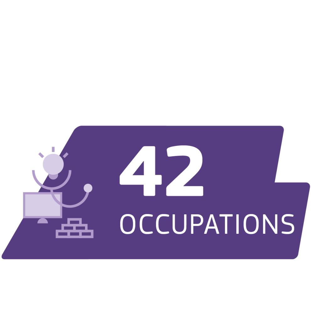 42 occupations